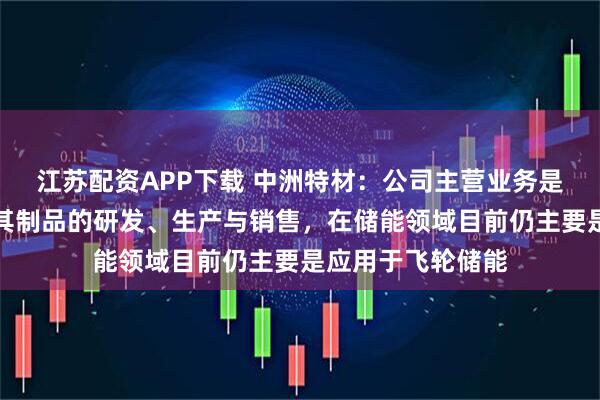江苏配资APP下载 中洲特材：公司主营业务是高温合金材料及其制品的研发、生产与销售，在储能领域目前仍主要是应用于飞轮储能